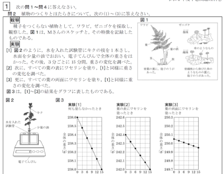 八千代先生作成の予想問題