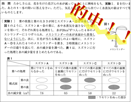 2020年度宮城県高校入試問題