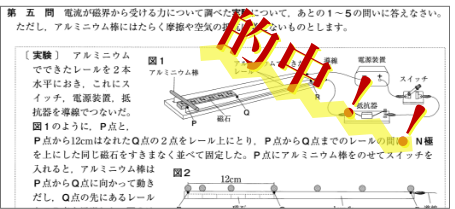 2020年度宮城県高校入試問題